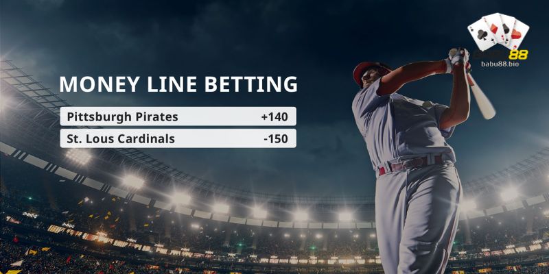 Moneyline Betting Examples Across Different Sports