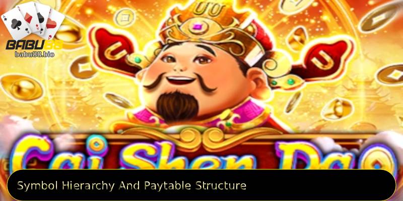 Symbol-Hierarchy-And-Paytable-Structure. 