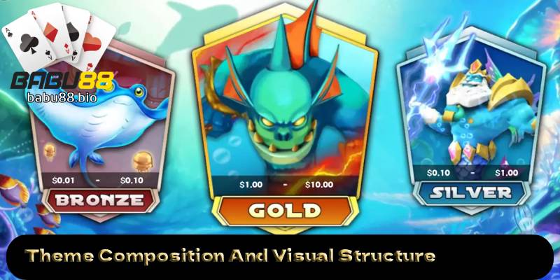 Theme-Composition-And-Visual-Structure- 