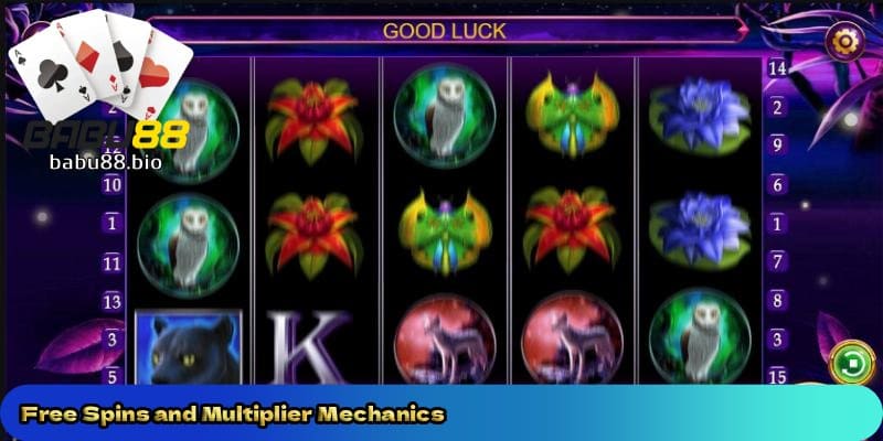 Free-Spins-and-Multiplier-Mechanics. 