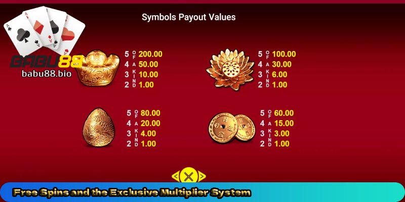 Free-Spins-and-the-Exclusive-Multiplier-System 