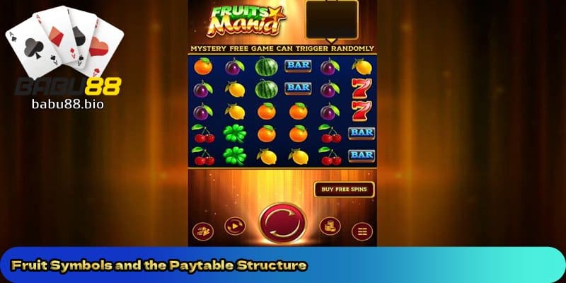 Fruit-Symbols-and-the-Paytable-Structure. 