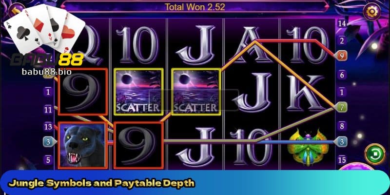 Jungle-Symbols-and-Paytable-Depth. 