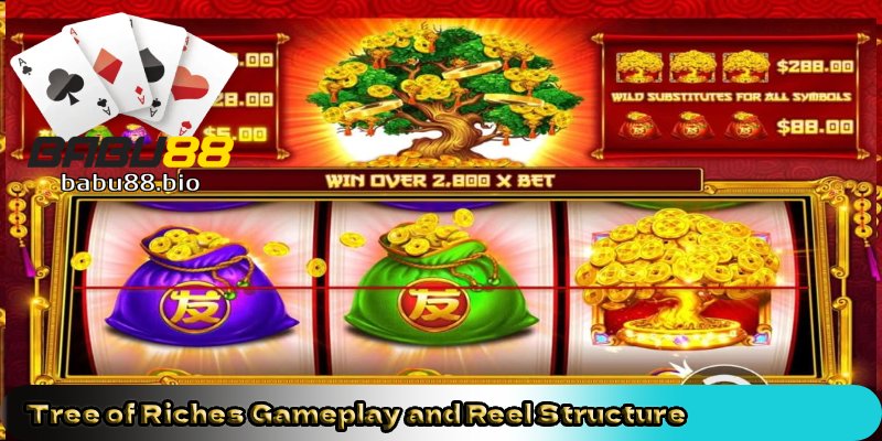 Tree-of-Riches-Gameplay-and-Reel-Structure. 