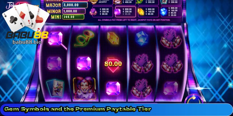 Gem-Symbols-and-the-Premium-Paytable-Tier 