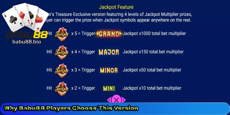 Why-Babu88-Players-Choose-This-Version 