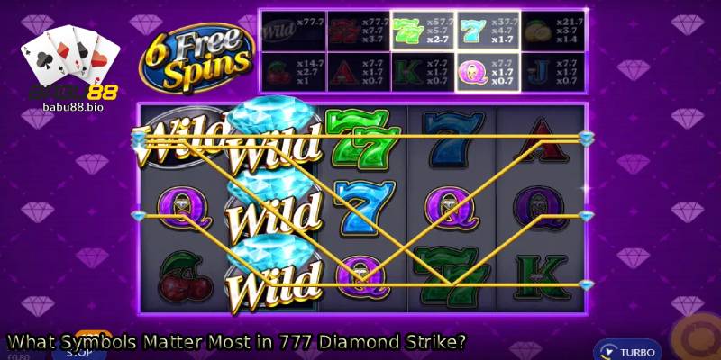 What-Symbols-Matter-Most-in-777-Diamond-Strike_.