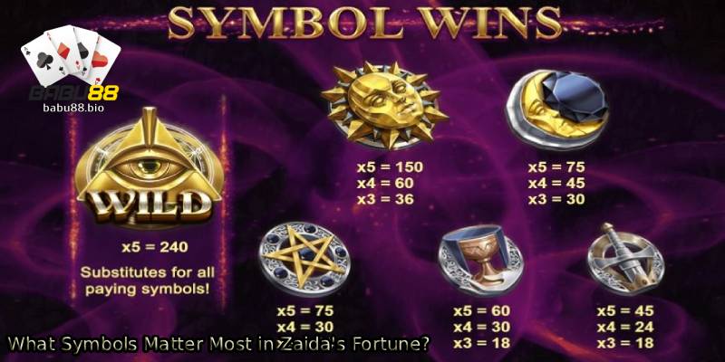 What-Symbols-Matter-Most-in-Zaidas-Fortune_.